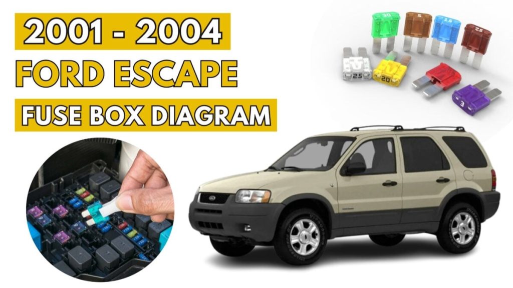 Ford Escape (2001 – 2004) featured