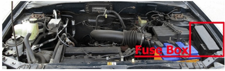 Ford Escape (2001 – 2004) fig-2
