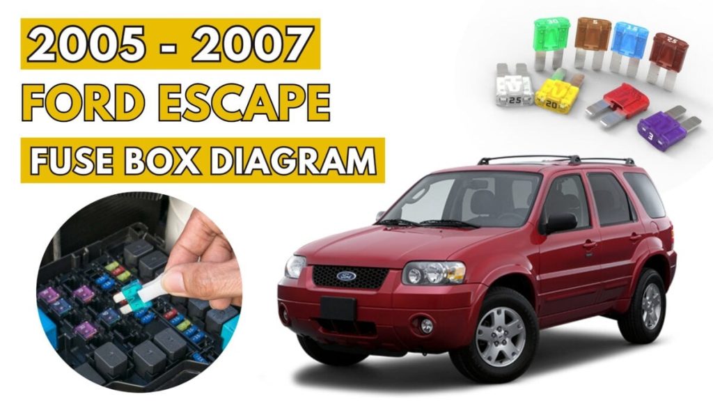 Ford Escape (2005 – 2007) featured