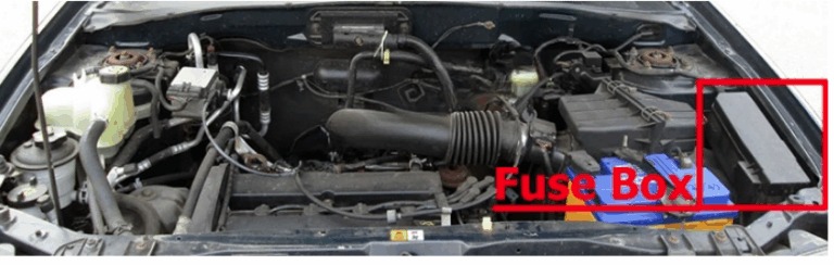 Ford Escape (2005 – 2007) fig-3