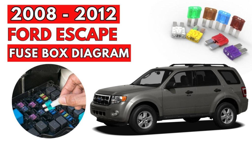Ford Escape (2008 – 2012) featured