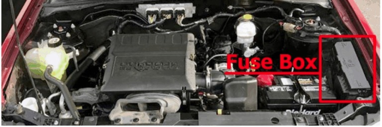 Ford Escape (2008 – 2012) fig-3