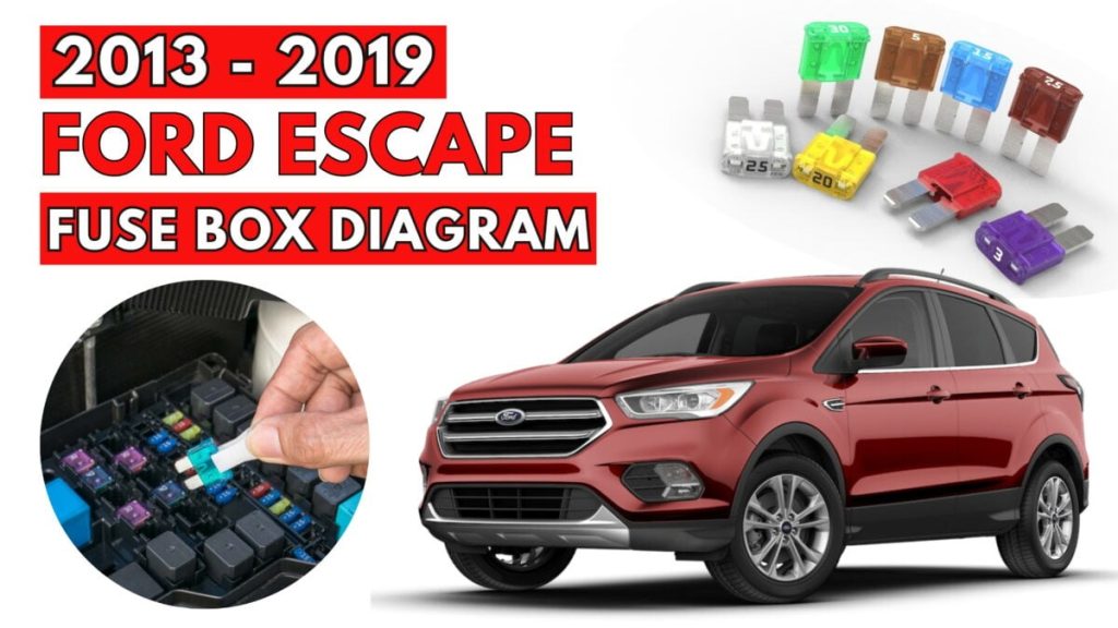 Ford Escape (2013 – 2019) featured