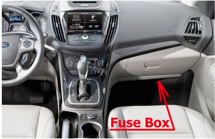 Ford Escape (2013 – 2019) fig-1
