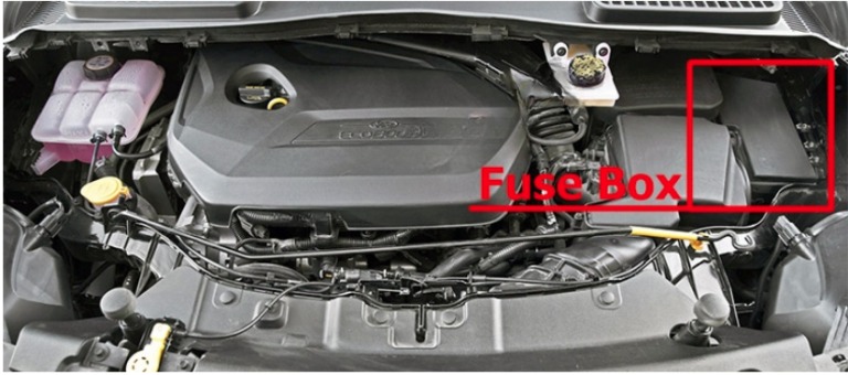 Ford Escape (2013 – 2019) fig-2