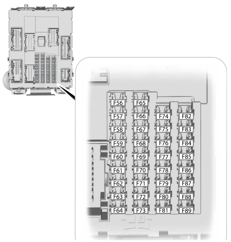 Ford Escape (2013 – 2019) fig-4