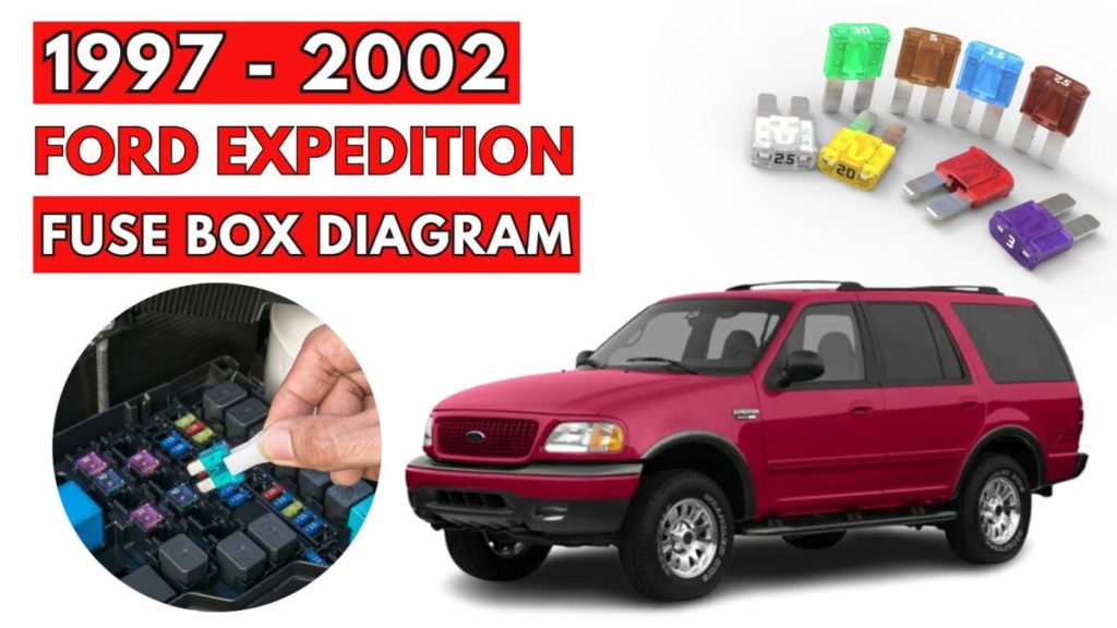 Ford Expedition (1997 – 2002) FEATURED