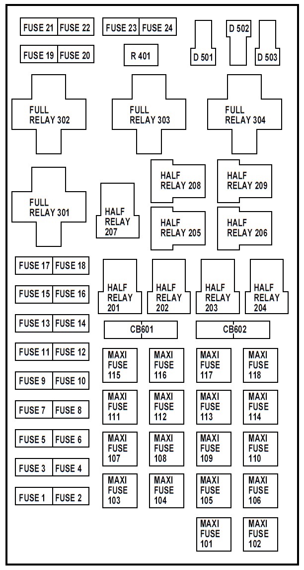 Ford Expedition (1997 – 2002) FIG-18