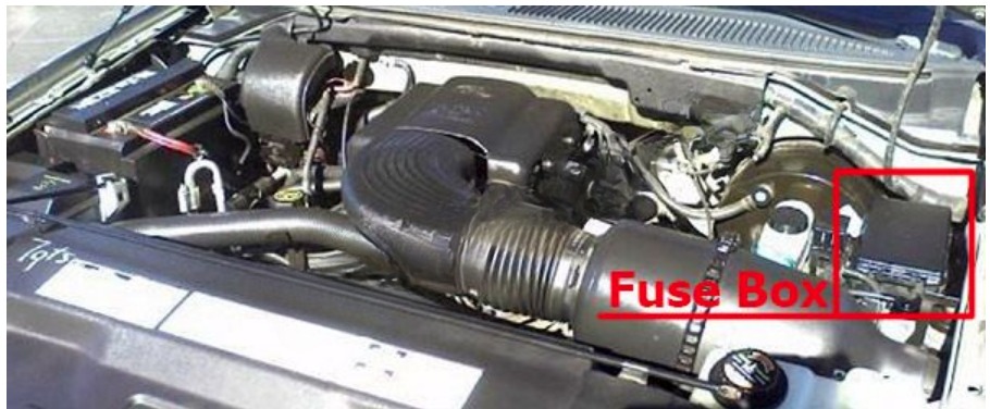 Ford Expedition (1997 – 2002) FIG-3