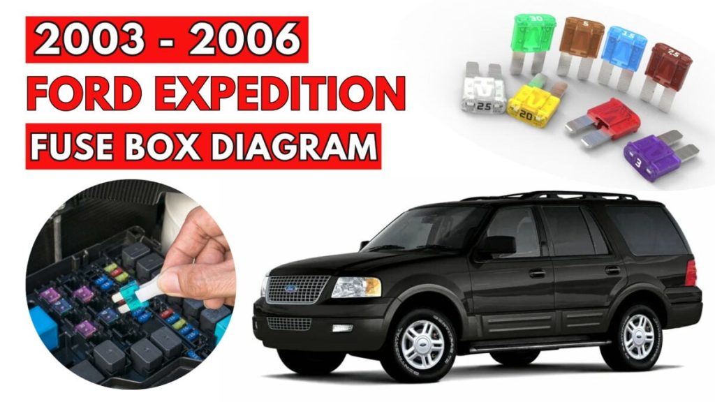 Ford Expedition (2003 – 2006) FIG-1