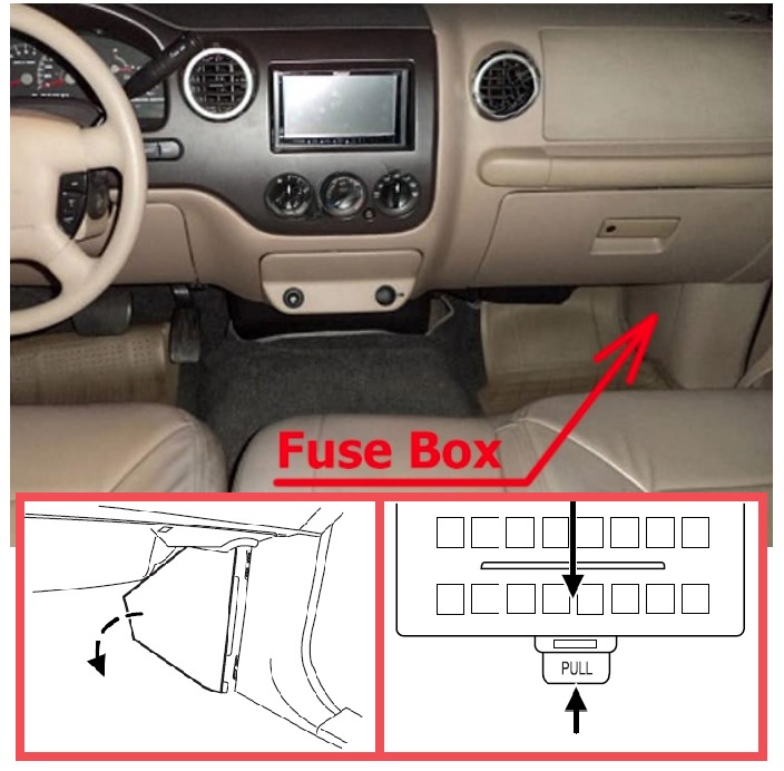 Ford Expedition (2003 – 2006) FIG-1