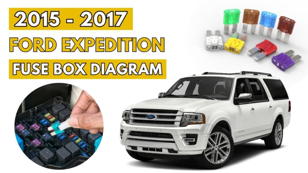 Ford Expedition (2015 – 2017) featured