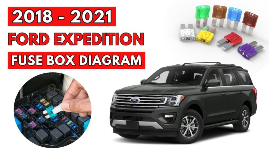 Ford Expedition (2018 – 2021) featured