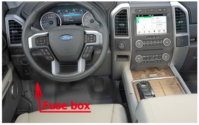 Ford Expedition (2018 – 2021) fig-1