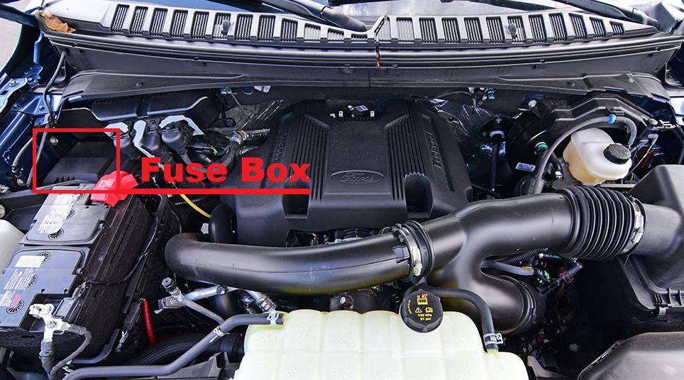 Ford Expedition (2018 – 2021) fig-2