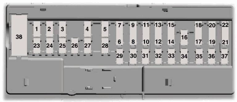 Ford Expedition (2018 – 2021) fig-3