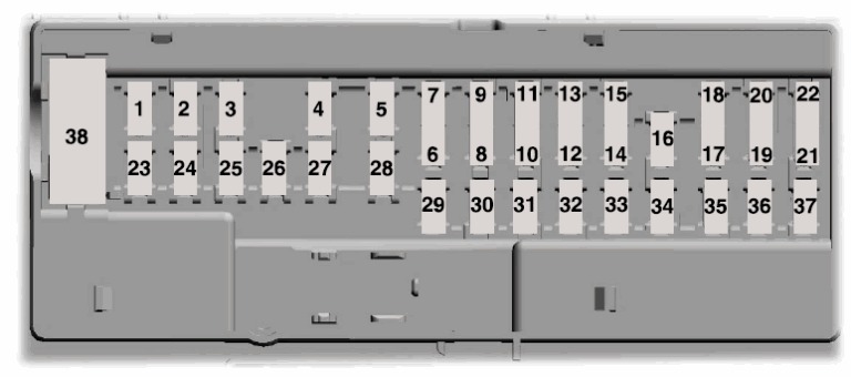 Ford Expedition (2018 – 2021) fig-4