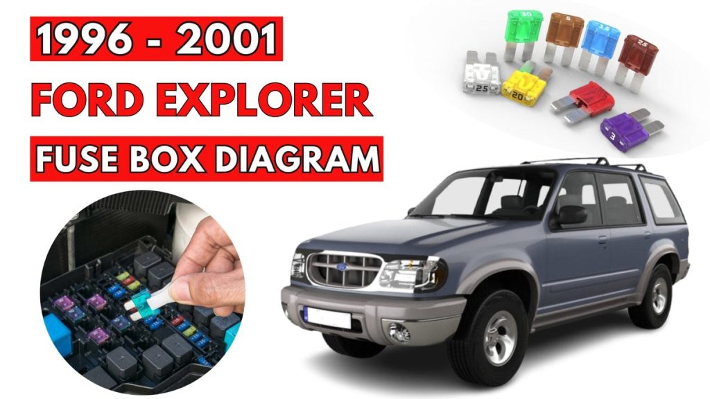 Ford Explorer Fuse Box Location and Diagrams User Guide (1996 - 2001) Featured