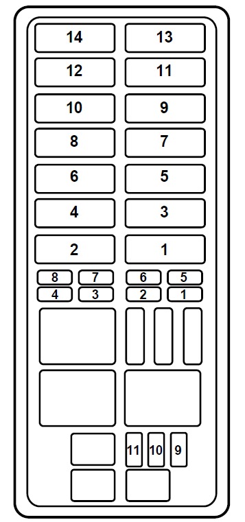Ford Explorer Fuse Box Location and Diagrams User Guide (1996 - 2001) Fig 10