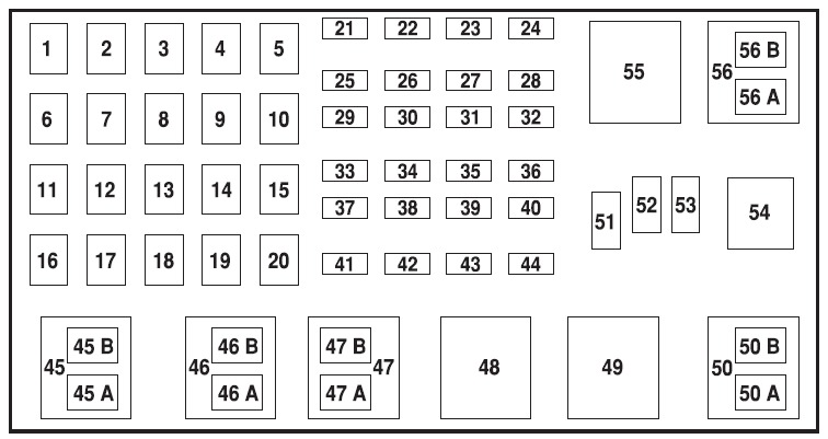 Ford Explorer Fuse Box Location and Diagrams User Guide (1996 - 2001) Fig 12