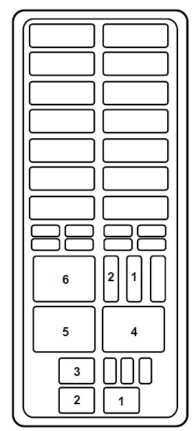 Ford Explorer Fuse Box Location and Diagrams User Guide (1996 - 2001) Fig 15
