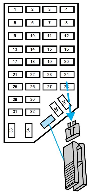 Ford Explorer Fuse Box Location and Diagrams User Guide (1996 - 2001) Fig 6