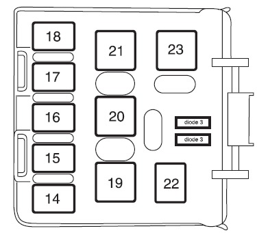 Ford Explorer Fuse Box Location and Diagrams User Guide (2002 - 2005) Fig 10