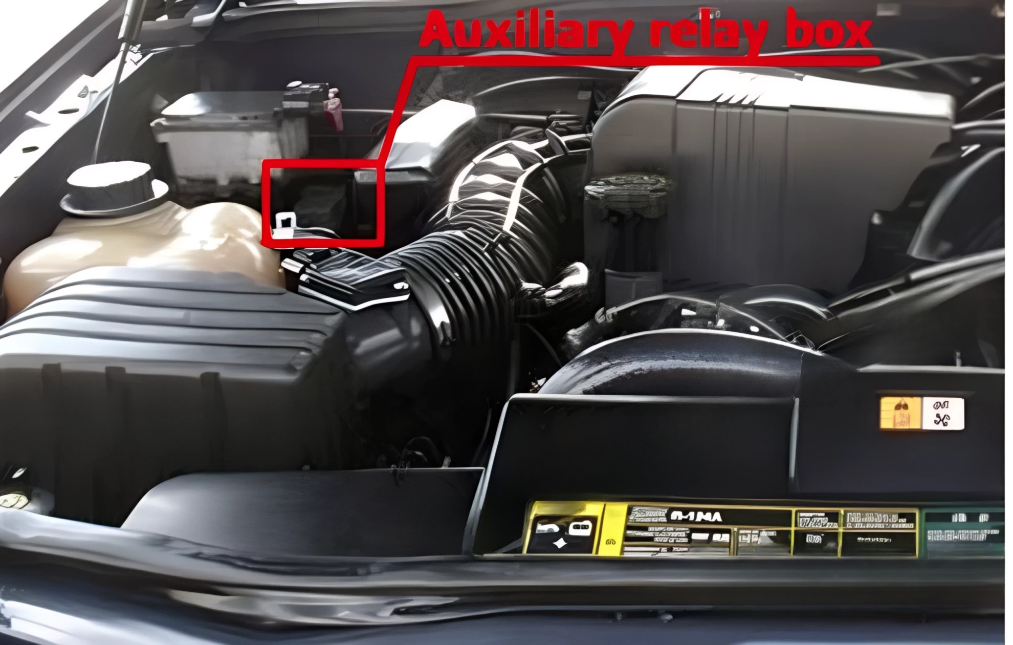 Ford Explorer Fuse Box Location and Diagrams User Guide (2002 - 2005) Fig 3