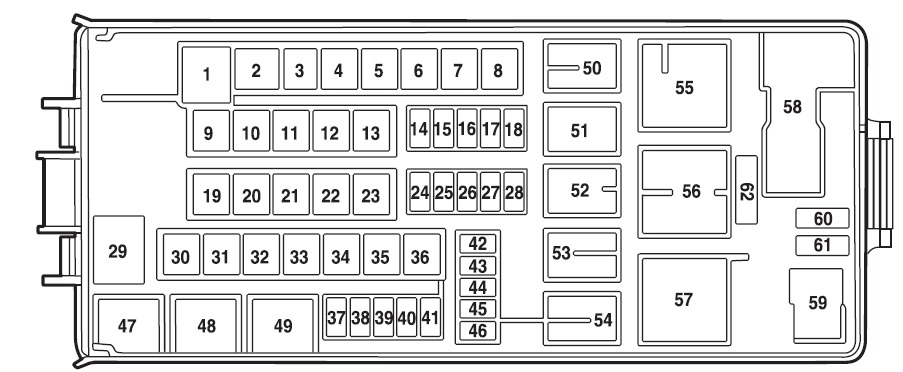 Ford Explorer Fuse Box Location and Diagrams User Guide (2002 - 2005) Fig 7