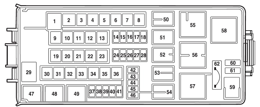 Ford Explorer Fuse Box Location and Diagrams User Guide (2002 - 2005) Fig 8