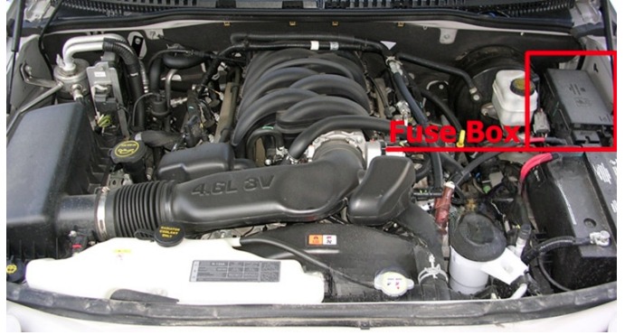 Ford Explorer Fuse Box Location and Diagrams User Guide (2006 - 2010) Fig 2