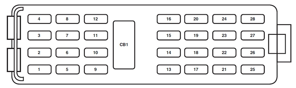 Ford Explorer Fuse Box Location and Diagrams User Guide (2006 - 2010) Fig 3