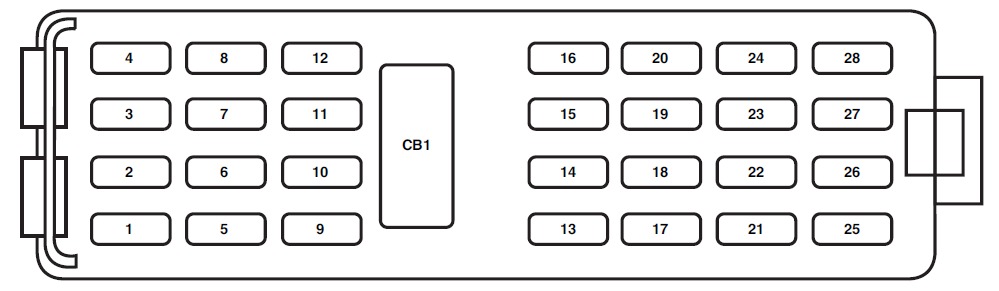 Ford Explorer Fuse Box Location and Diagrams User Guide (2006 - 2010) Fig 4