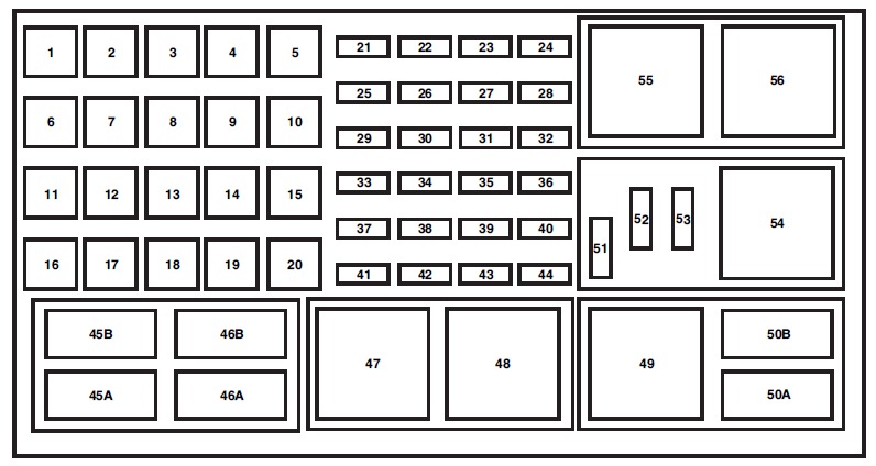 Ford Explorer Fuse Box Location and Diagrams User Guide (2006 - 2010) Fig 5
