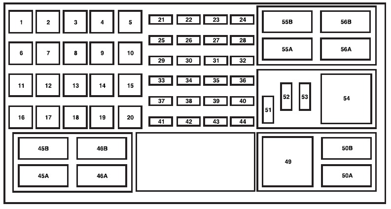 Ford Explorer Fuse Box Location and Diagrams User Guide (2006 - 2010) Fig 6