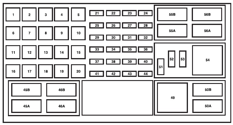 Ford Explorer Fuse Box Location and Diagrams User Guide (2006 - 2010) Fig 7