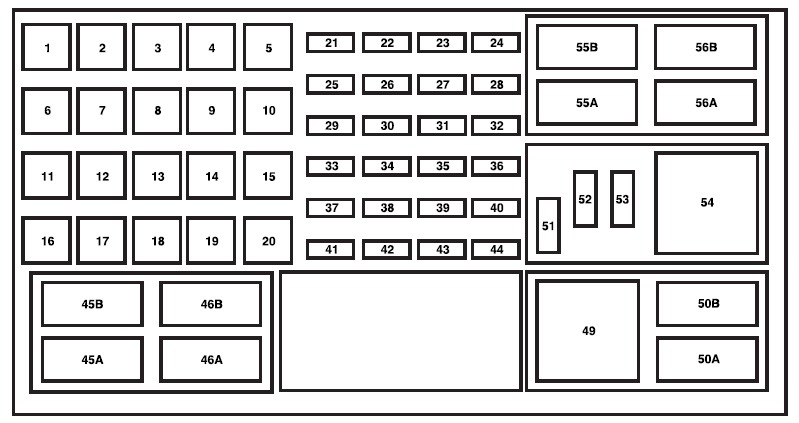 Ford Explorer Fuse Box Location and Diagrams User Guide (2006 - 2010) Fig 8