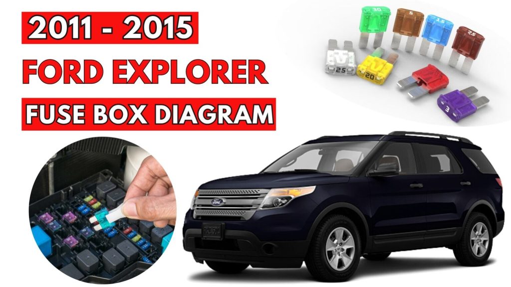 Ford Explorer Fuse Box Location and Diagrams User Guide (2011 - 2015) Featured
