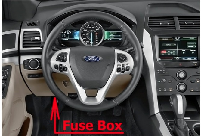 Ford Explorer Fuse Box Location and Diagrams User Guide (2011 - 2015) Fig 1