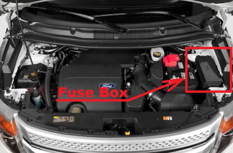 Ford Explorer Fuse Box Location and Diagrams User Guide (2011 - 2015) Fig 2