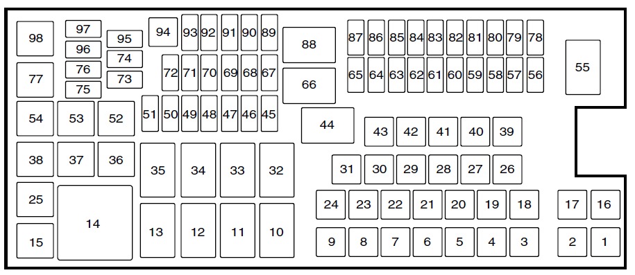Ford Explorer Fuse Box Location and Diagrams User Guide (2011 - 2015) Fig 5