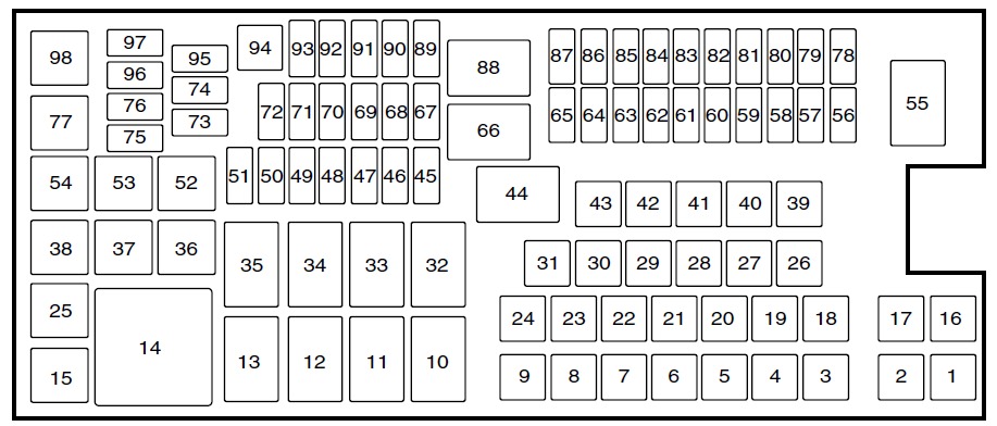 Ford Explorer Fuse Box Location and Diagrams User Guide (2011 - 2015) Fig 6