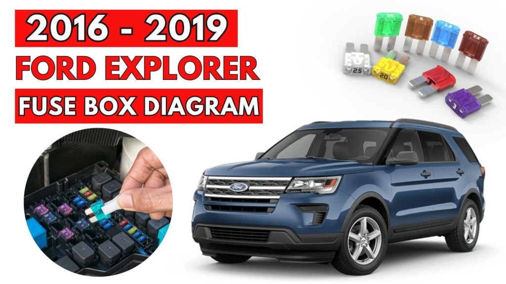 Ford Explorer Fuse Box Location and Diagrams User Guide (2016 - 2019) Featured