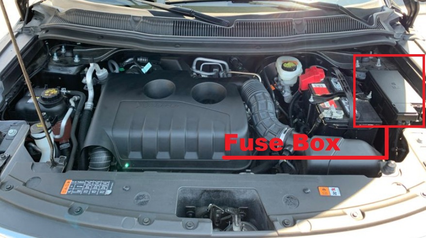 Ford Explorer Fuse Box Location and Diagrams User Guide (2016 - 2019) Fig 3