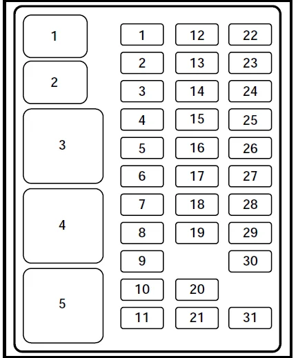 Ford-F-150-1997-1998-Fuse-Box-Location-and-Diagrams-3
