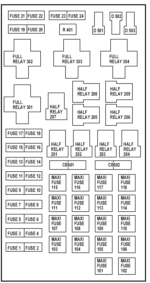 Ford F-150 (1999-2003) FIG-5