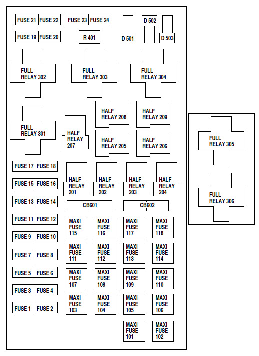 Ford F-150 (1999-2003) FIG-6
