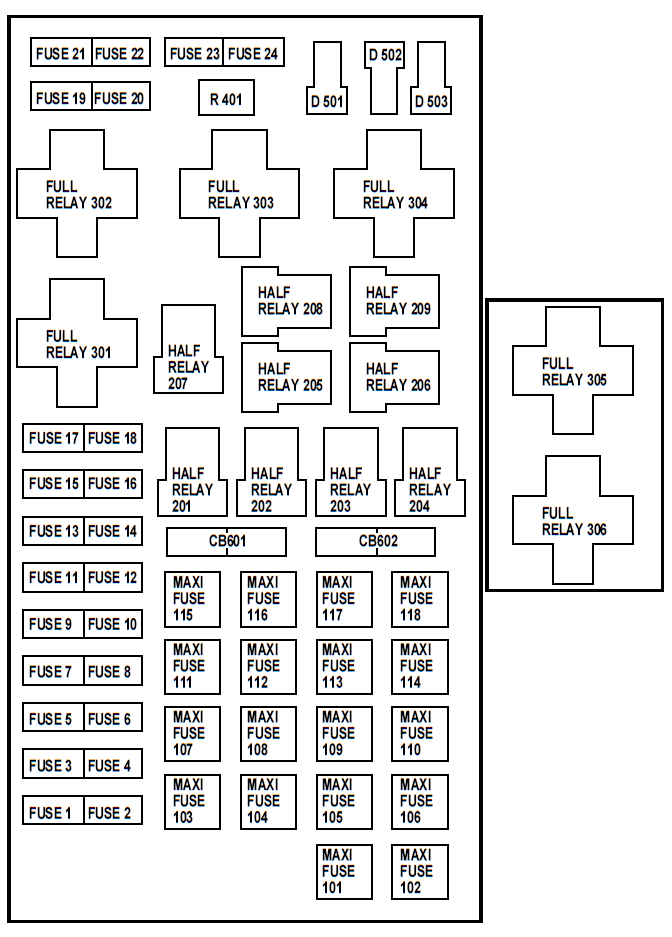 Ford F-150 (1999-2003) FIG-7