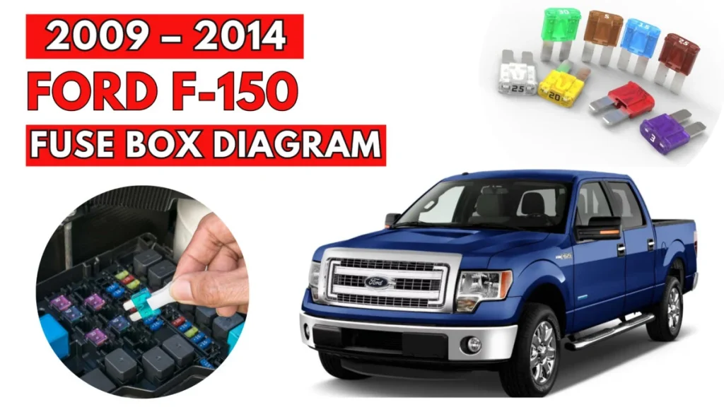 Ford F-150 (2009 – 2014) featured