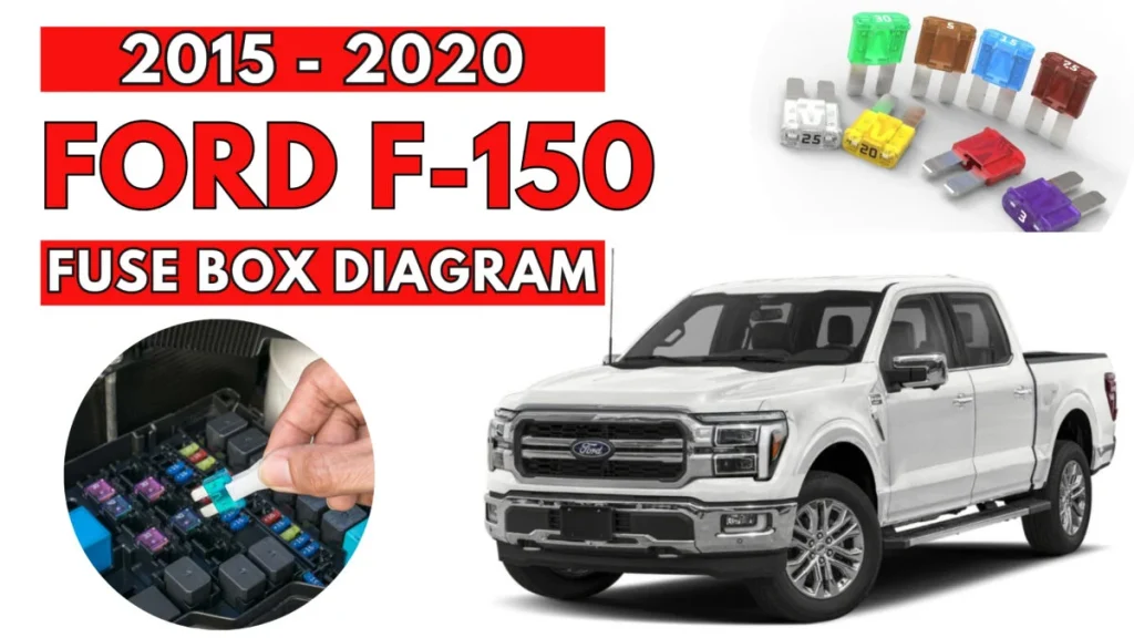 Ford F-150 (2015 – 2020) featured